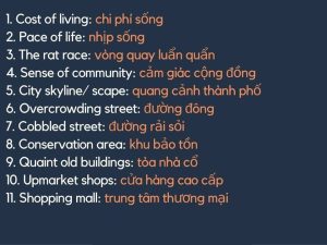 từ vựng địa điểm trong thành phố